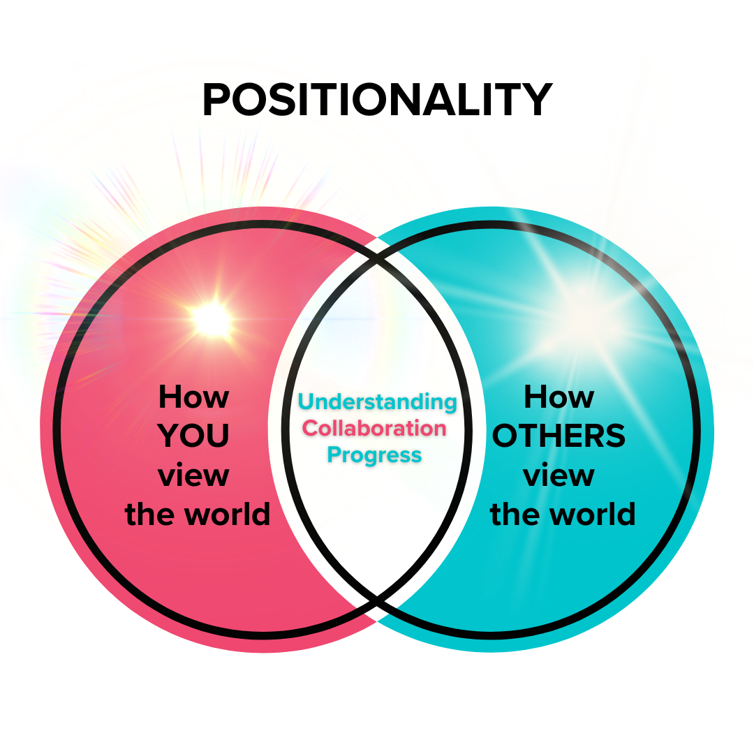 what-is-positionality-and-why-does-it-matter-in-their-shoes